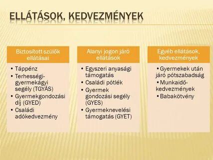Чувственное и рациональное познание предмета