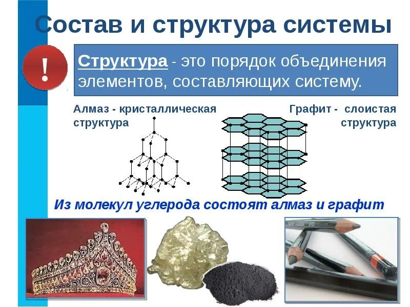 Вещества одинакового состава но различного строения. Структура системы типы структур. отличие системы от структуры. описание строения системы. порядок объединения элементов.