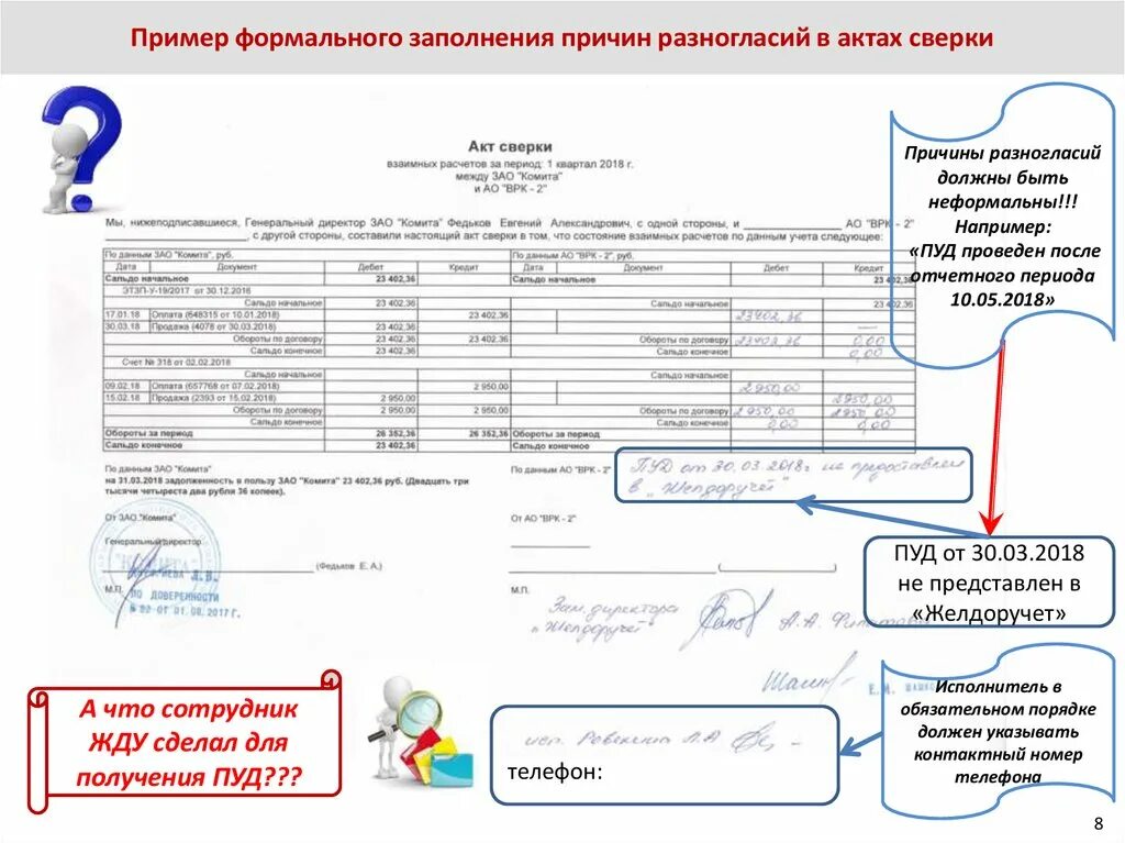 Сверка с расхождениями образец. Пример акта сверки с разногласиями. Как подписать акт сверки с разногласиями образец пример. Акт сверки подписан с разногласиями образец заполнения. Акт сверки подписан с расхождениями.