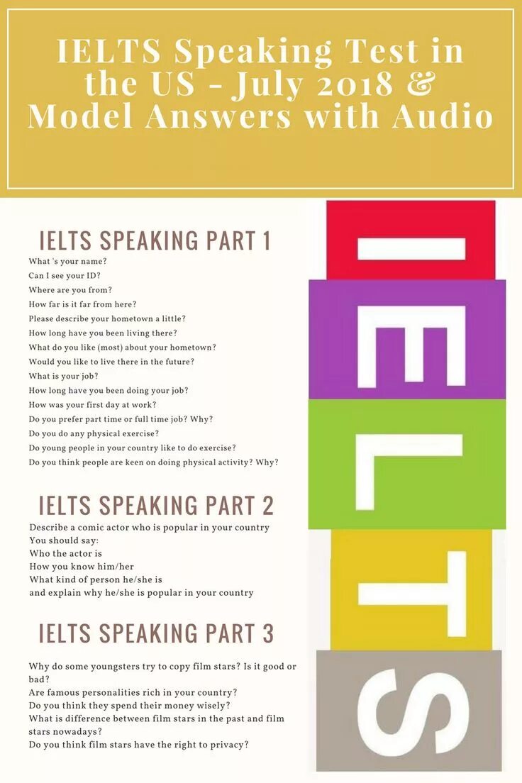 Speaking full. IELTS speaking. IELTS speaking Test. IELTS speaking Part. Full speaking Test IELTS.