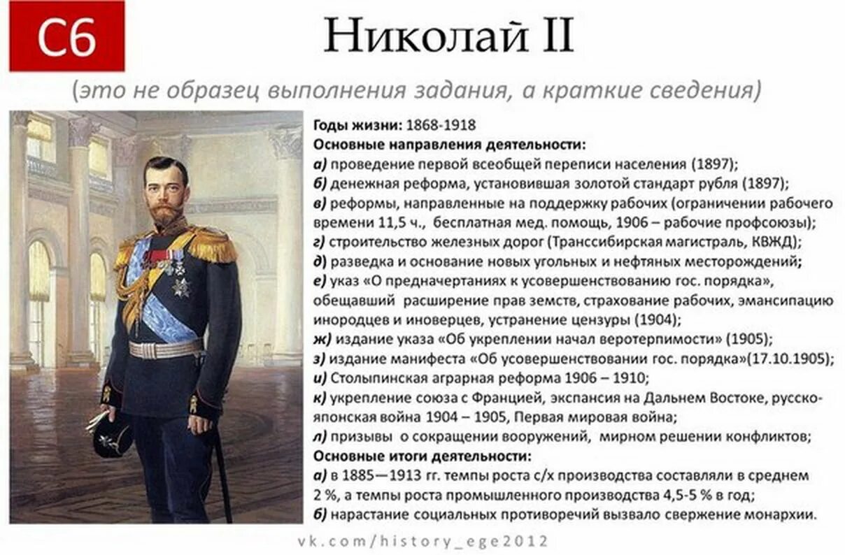 Даты правления николая ii