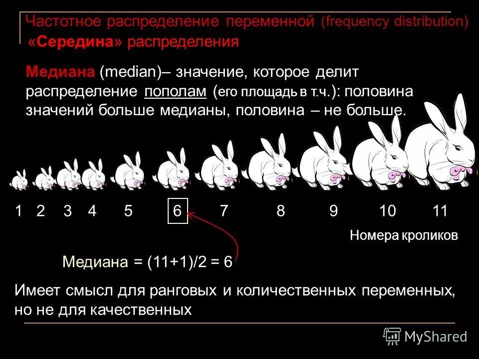 Распределение переменных. Распределение переменных. Статистические данные развития вычислительных технологий. Частотное распределение переменной. Распределение переменных.