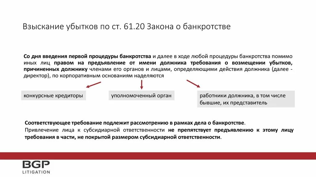 Практика возмещения убытков. Взыскание убытков с арбитражного управляющего. Законодательство о банкротстве. Нормы законодательства о банкротстве. Требование о возмещении убытков.