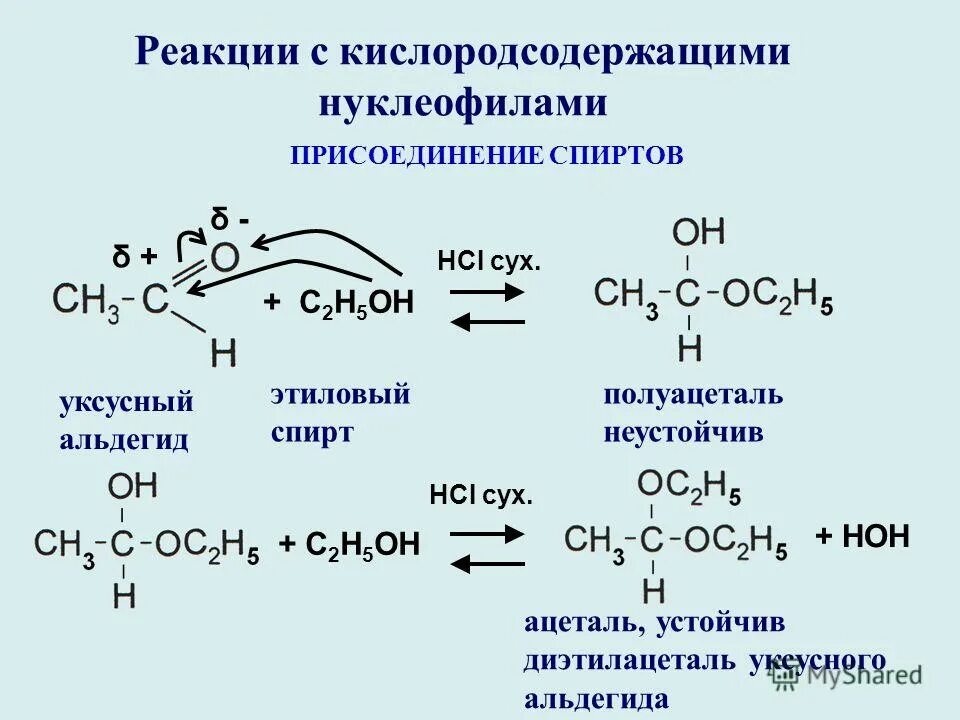 Фото АЦЕТАЛЬДЕГИД Х ЭТИЛЕН