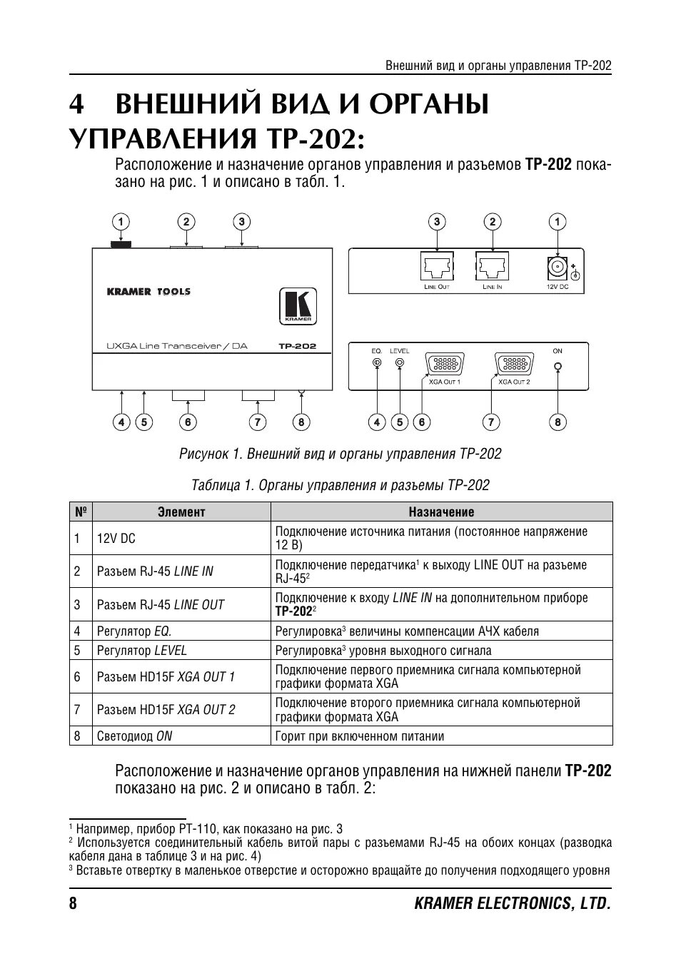 Блок управления печки mercedes w202. Управление 202. Тиристорный регулятор напряжения схема подключения. Пульт управления бптд-п12 схема. Управление 202.