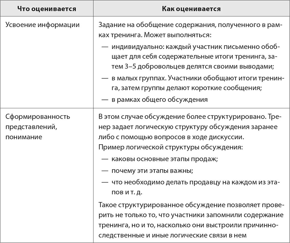Дискуссия примеры из жизни Информационное общество его информационные ресурсы Разработала учитель информати
