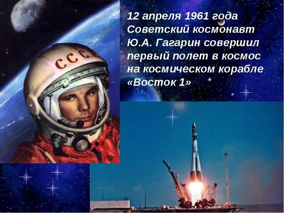 6 апреля гагарин. 1961 Полет ю.а Гагарина в космос. 12 Апреля 1961 года. Полет в космос 12 апреля. Про космос к 12 апреля 1961.