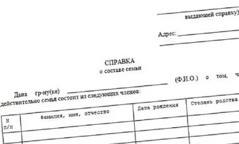 Состав семьи для субсидии