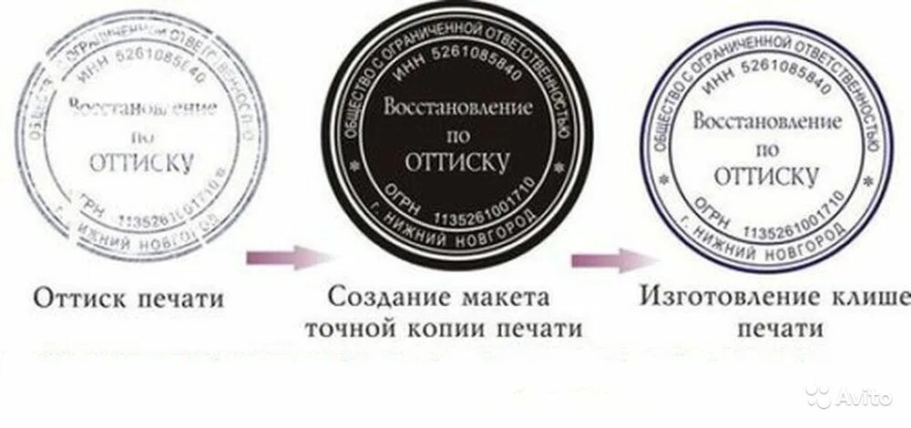 Оттиск печати. Печать по оттиску. Оттиск печати для документов. Дубликат печати по оттиску. Копии печатей организаций