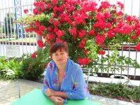 Наталью зорькину. Наталью зорькину. Наталью зорькину. Наталью зорькину. Наталью зорькину.