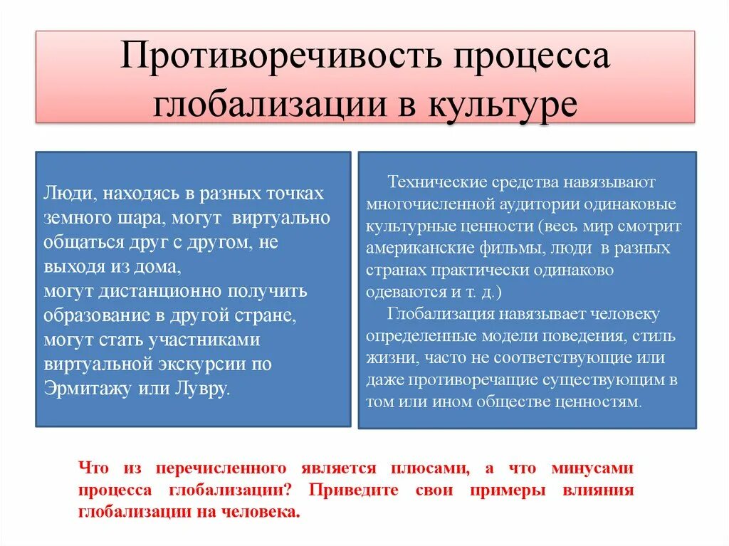 Какие есть плюсы культурного многообразия одной страны. Положительные последствия культурной глобализации. Минусы процесса глобализации. Культурная глобализация. Культурная глобализация плюсы и минусы.