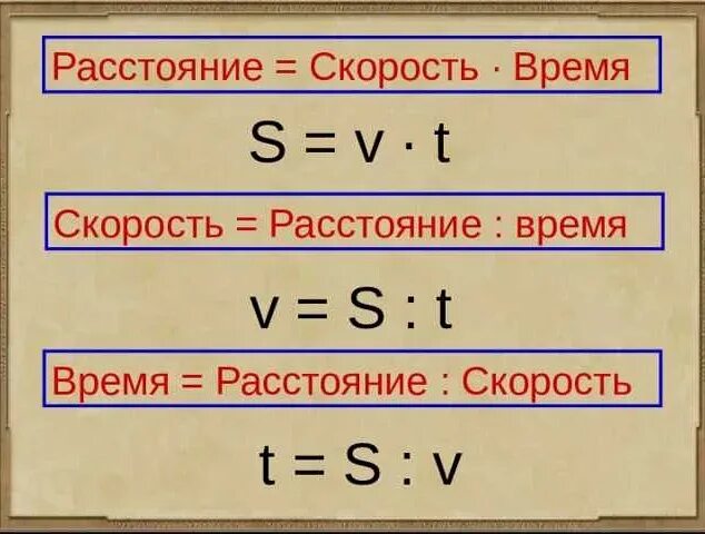 Как обозначается скорость в математике 4 класс. Как обозначается скорость в математике 4 класс