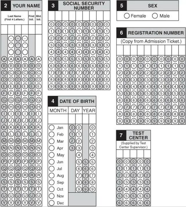 Sat answers. Sat Math answer Sheet. Sat General Test. Бланки sat.