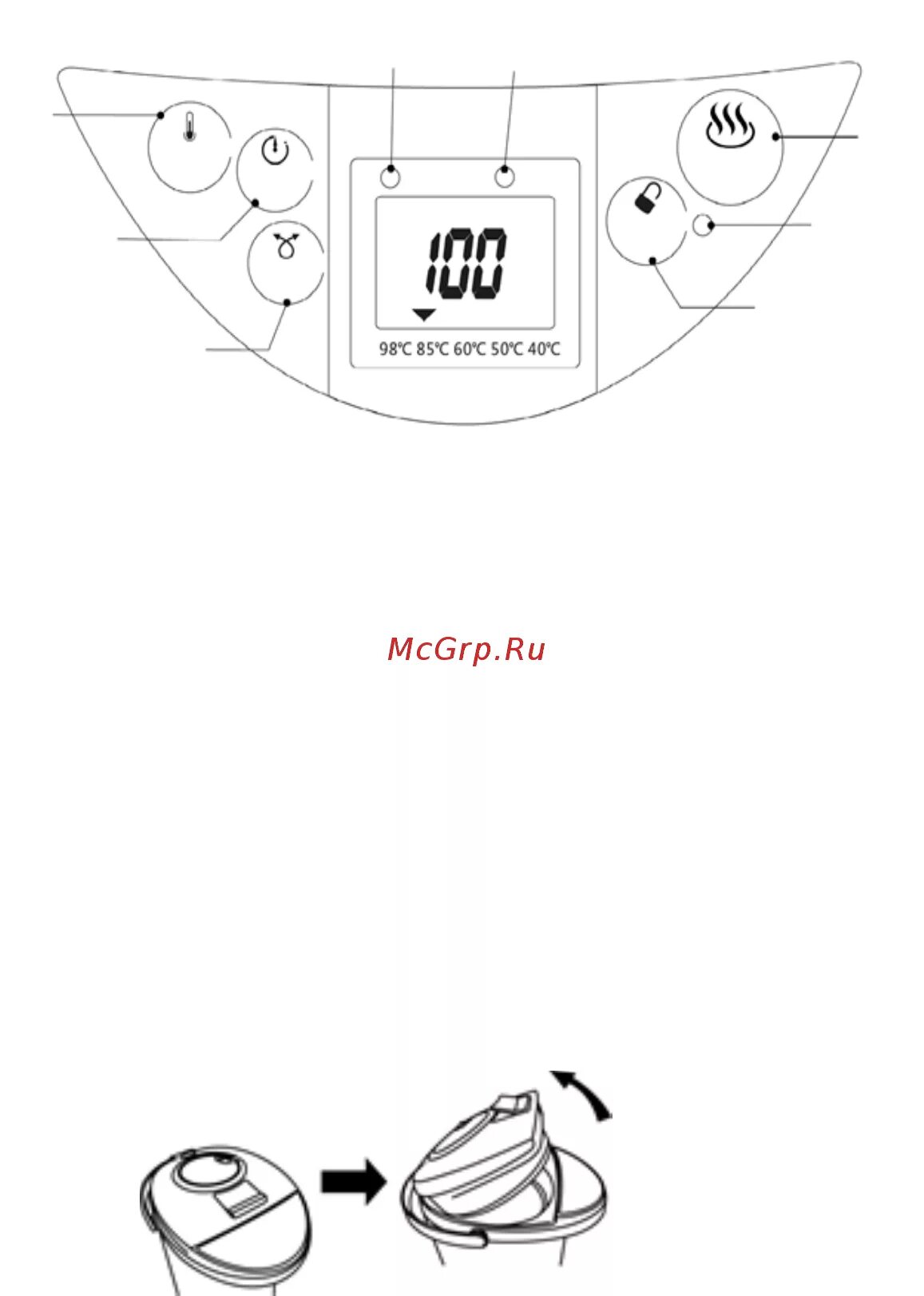 Термопот dexp 5900