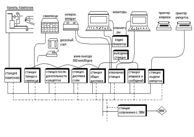 Срк ротация. Модуль ротации кондиционеров mrc-2. Срк ротация. Блок ротации урк-2т. Согласователь кондиционеров срк-м.