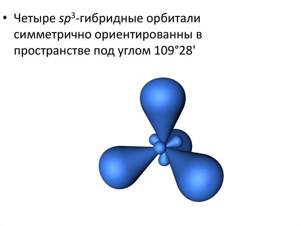 Гибридизация облаков. Четыре sp3-гибридные орбитали. гибридизация орбиталей sp3-гибридизация. sp3 гибридизация атомных орбиталей углерода. sp3 гибридизация метан.