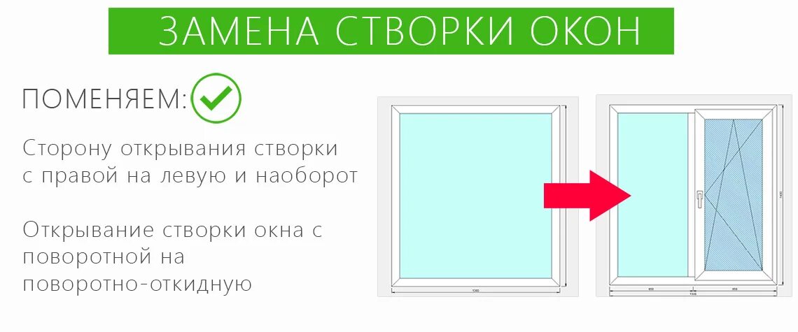 Переделать пластиковое окно. Створка пластикового окна. Открывающиеся створки окна. Створка в створке пластикового окна. Конфигурация пластиковых окон.