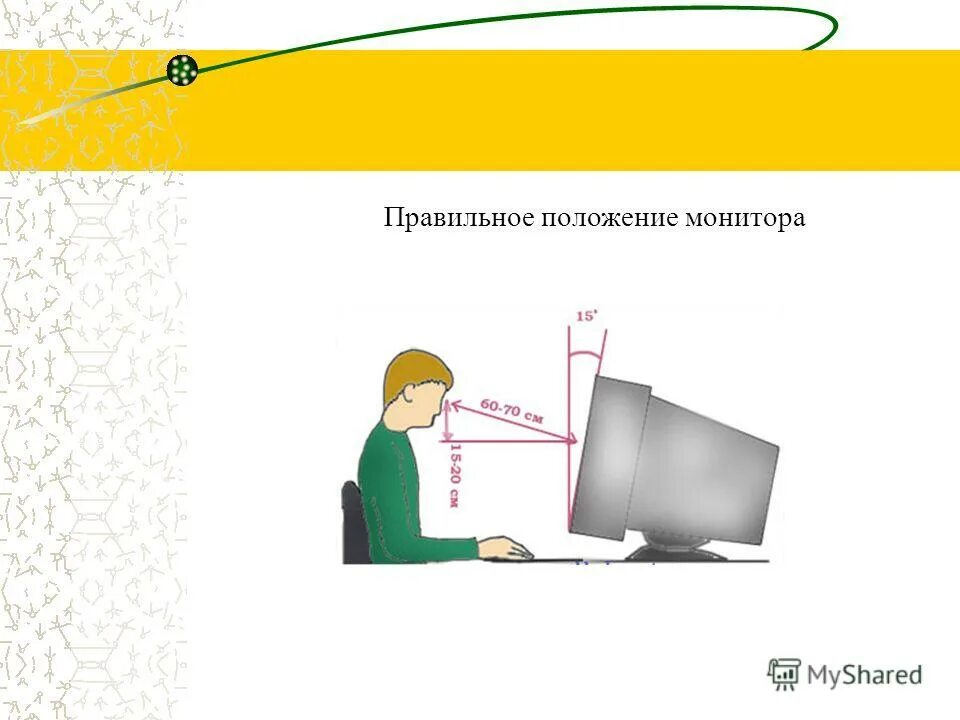 Экран положение 2. Правильное расположение монитора. Правильное положение монитора. Правильное расположение монитора монитор. Правильное положение монитора монитор.