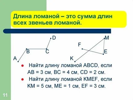 Длина ломаной правило