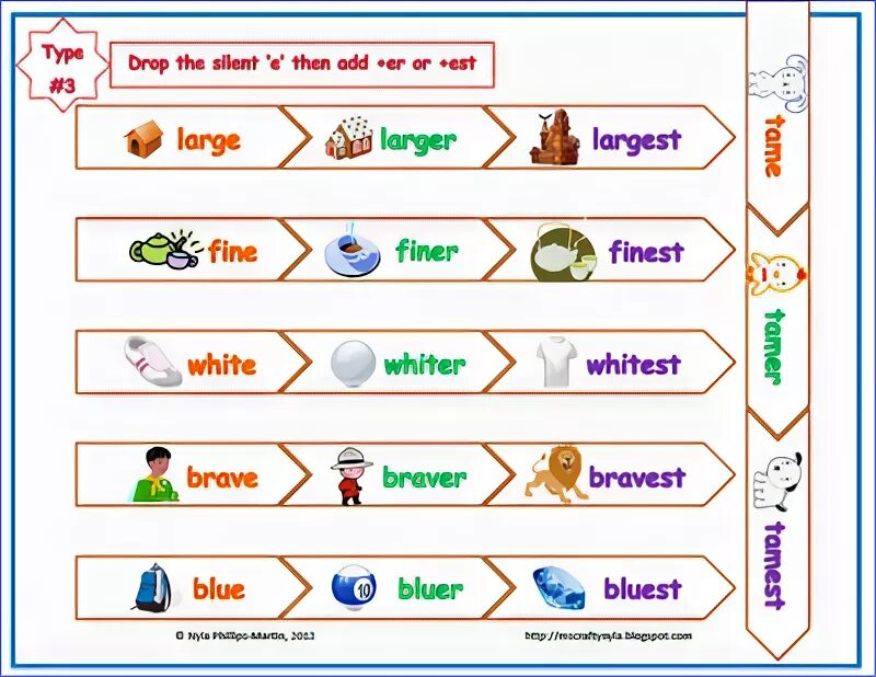 Игры степень. Флеш игра bubble trouble. Comparatives board game. Игры степень. Игры степень.