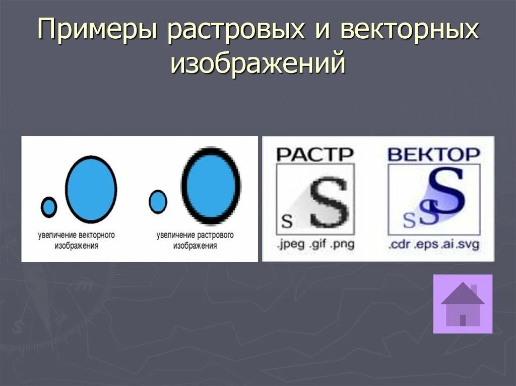 Изображения являются. Пример растрового и векторного изображения. Различие растровых изображений и векторных рисунков. Растровое и векторное изображение. Образец растрового изображения.