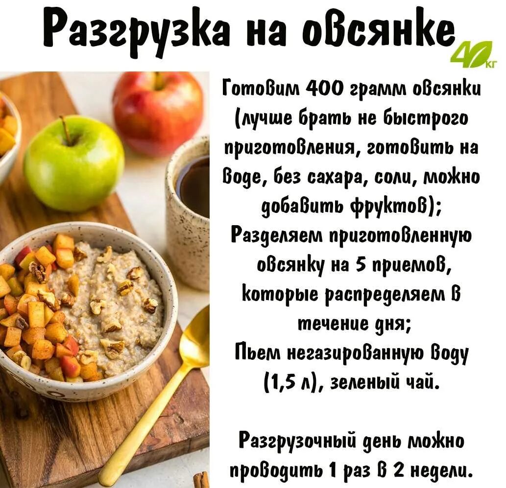 Разгрузка питание. Разгрузочная диета. Разгрузочный день фото. Питание на разгрузочных днях. Разгрузочный день.