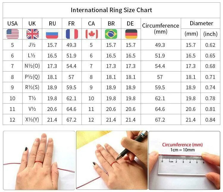 Какие размеры пальцев у девушек. Usa size 10.1/2 размер кольца. китайские размеры колец. размер кольца по обхвату пальца. размеры колец на палец таблица.