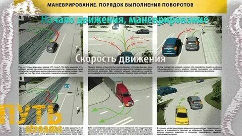 Начала маневрирование