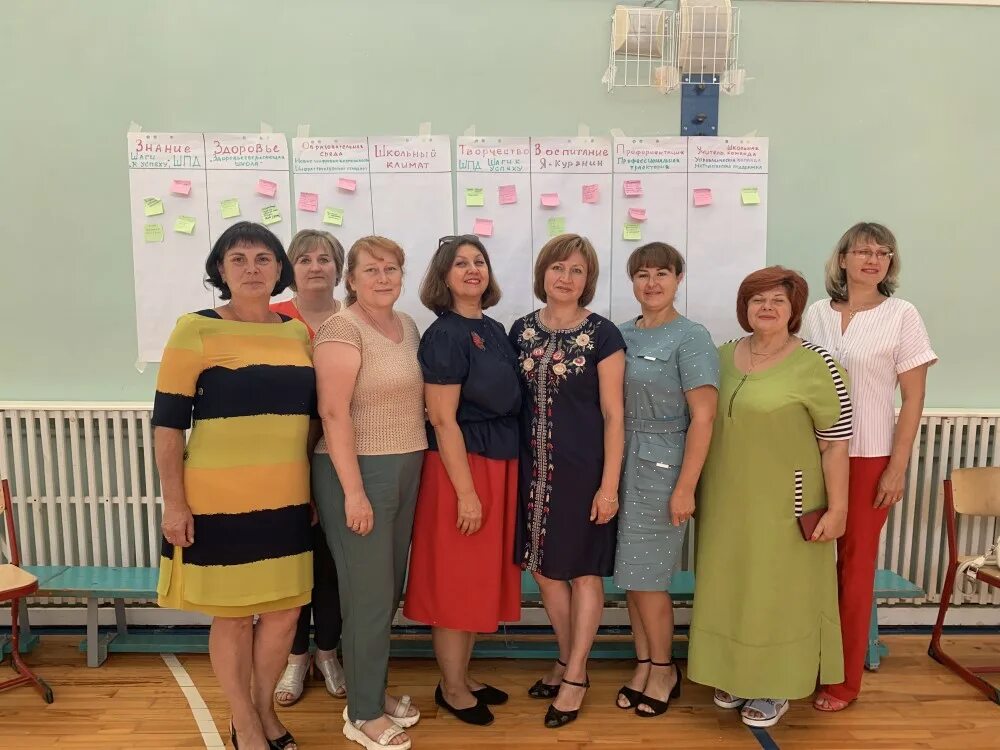 Комитет образования курск вакансии 2025