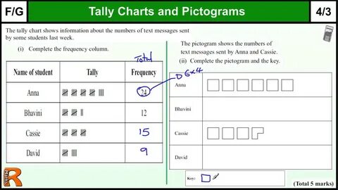 Tally перевод
