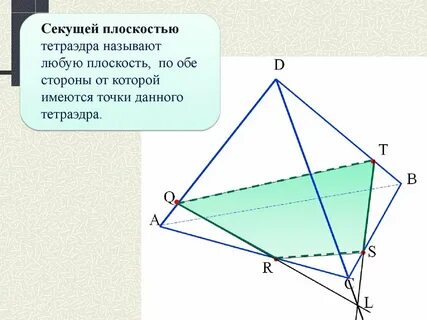 Сколько плоскостей у тетраэдра