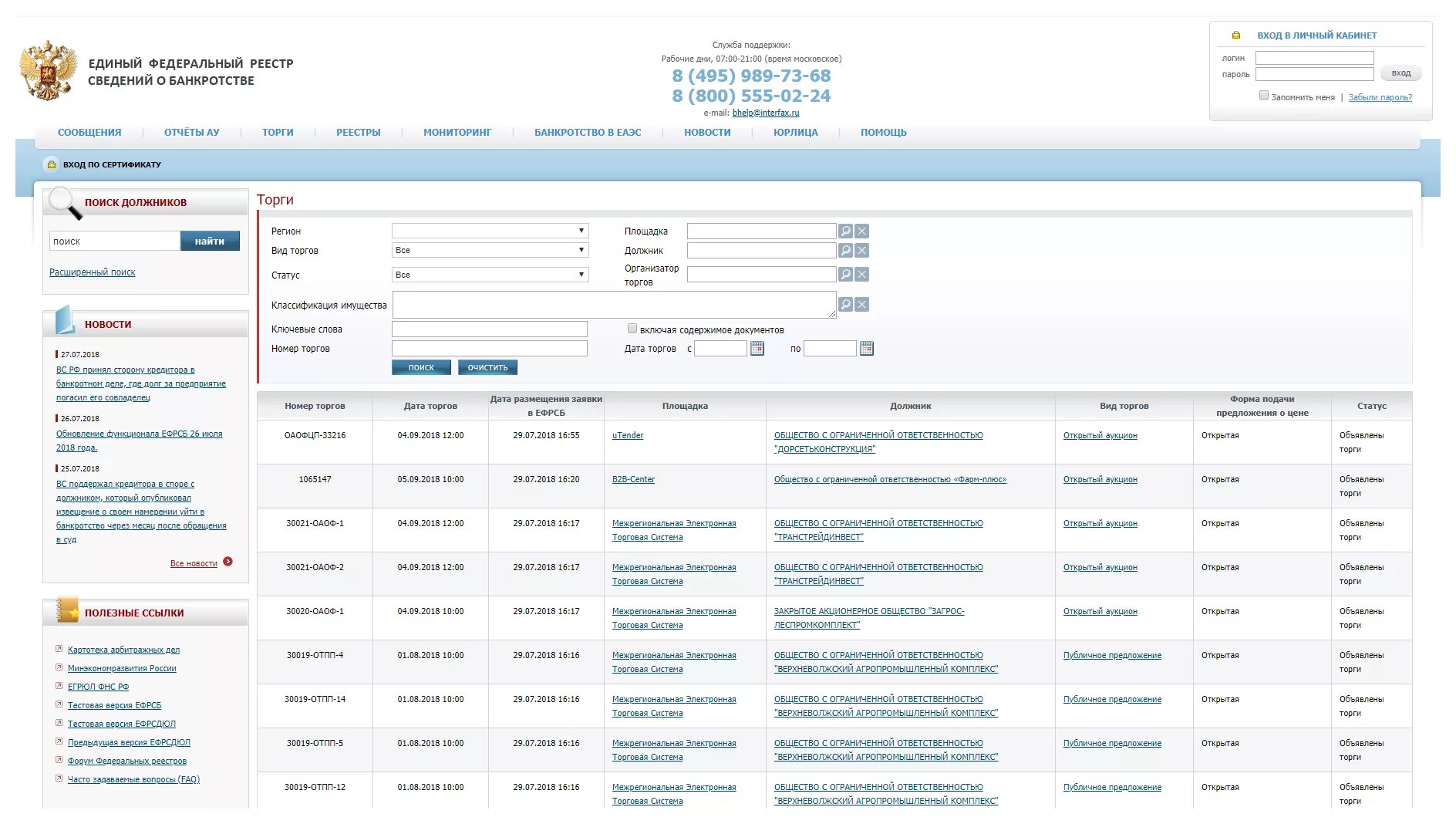 Торги россии сайт по банкротству. Торговые площадки электронных торгов по банкротству. Торги по банкротству площадки. Рейтинг электронных площадок по банкротству. Торги по банкротству электронные площадки.