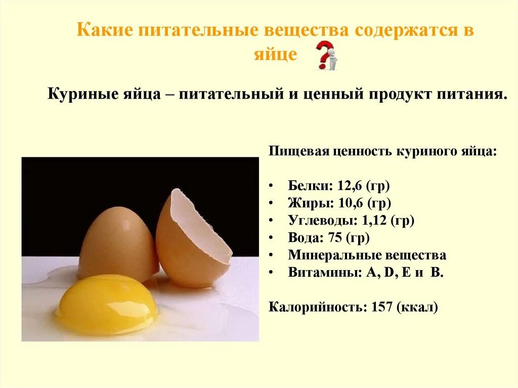 6 грамм яиц. Питательные вещества в курином яйце. Полезные вещества в яйце курином. Полезные вещества содержащиеся в яйце. Пищевая ценность яйца.