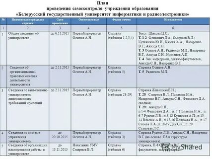 Программа самоконтроля