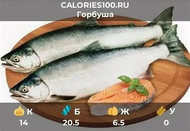 Горбуша омега сколько. Горбуша омега сколько