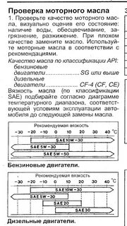 Какое масло по мануалу