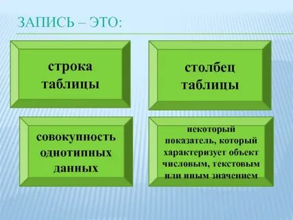 Ценный текст