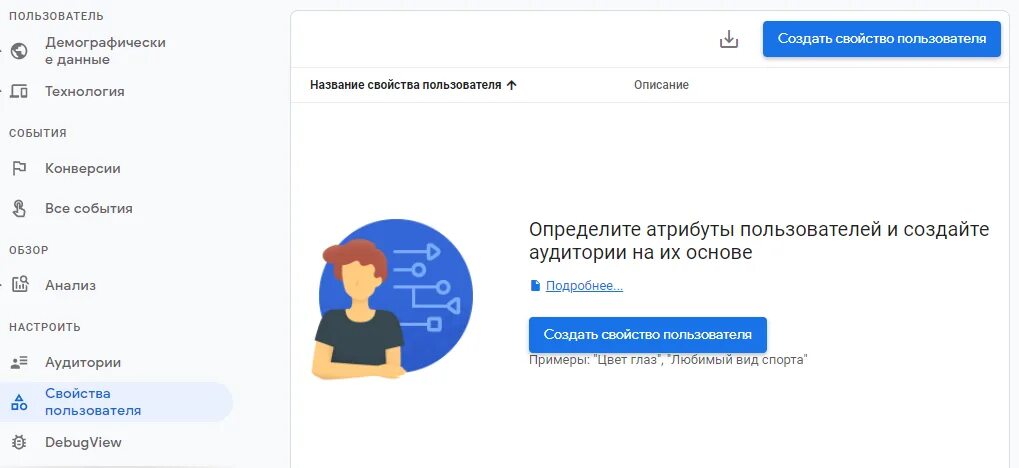 Свойство user. Свойства пользователей для аналитики.