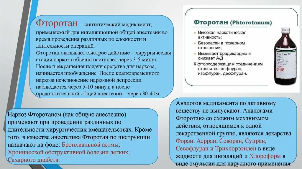 За сколько часов до наркоза. Препараты, применяемые в хирургии для наркоза. средства для наркоза общие анестетики. ингаляционный наркоз препараты. общие анестетики препараты для наркоза.