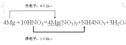 Mg hno3 окислительно восстановительная реакция. Hno3 MG MG no3 2 nh4no3 h2o окислительно восстановительная реакция. MG hno3 разб nh4no3. MG+no2. MG hno3 MG no3 2 no2 h2o электронный баланс.