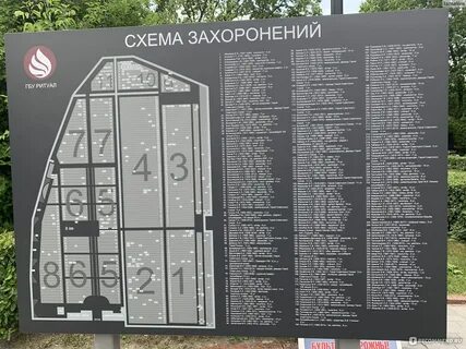 Как найти могилу интернет