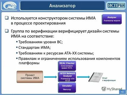Сервис позволяющий использовать современный верифицированный цифровой