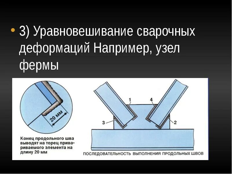 Возникновение напряжений и деформация при сварке. Напряжение и деформация сварных конструкций. порядок наложения сварных швов при сварке узла строительной фермы. напряжения и деформации при сварке. деформации при сварке.