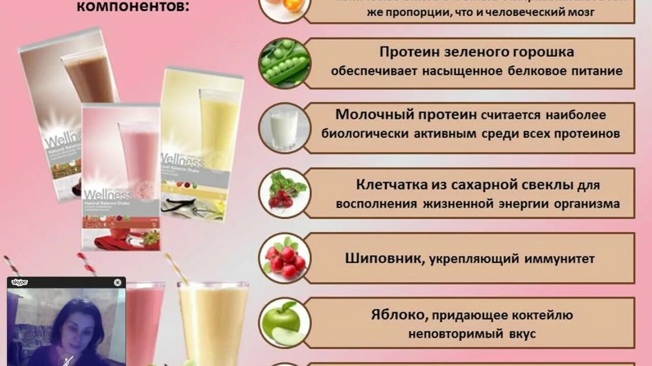 Как рекламировать антицеллюлитные программы от орифлейм. Коктейль вэлнэс от орифлэйм. состав вэлнэс коктейль орифлэйм. состав коктейля вэлнэс от орифлэйм. велнес коктейль орифлейм.