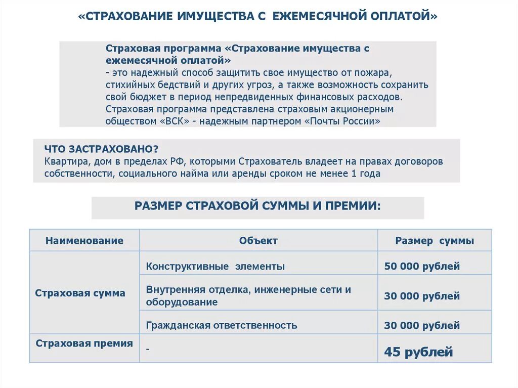 Страхование имущества физических. Страховки на почте России. Услуги страхования на почте России это. Программы страхования имущества. Ежемесячно оплачиваются