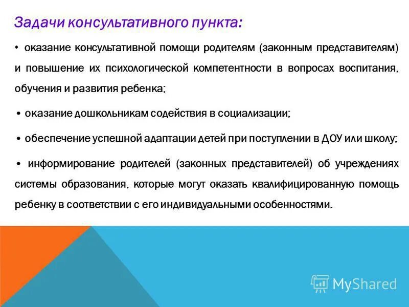 оказание консультативной и методической помощи родителям. предоставление консультационных услуг. оказание консультативной помощи родителям. оказание консультативной помощи родителям. алгоритм действий консультативного центра в доу.