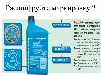 Расшифровка автомобильного масла
