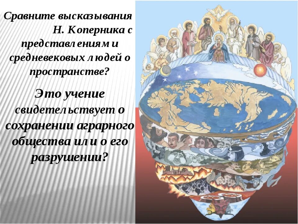 Мир вещественен. Представление о мире в средние века. Представление земли в средневековье. Мир в представлении средневекового человека. Представление человека о мире в средние века.