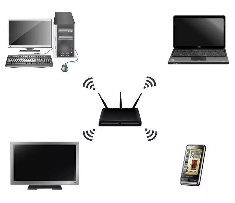 Как работает беспроводной роутер WIFI. Сетевой маршрутизатор для телевизора. Маршрутизатор Wi-Fi в ноутбук. Роутер картинка.