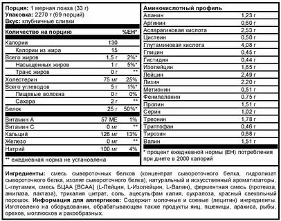 Сколько грамм протеина в мл